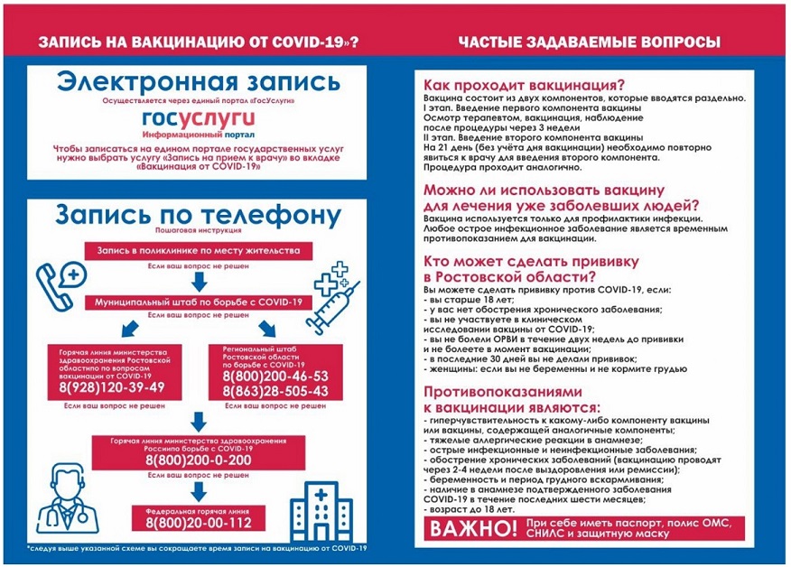 Контрольная работа: Причины курения среди студентов