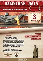 День Неизвестного Солдата (3 декабря 2021 г.)