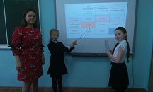 Открытый урок Жеребцовой Д.А. (11 декабря 2018г.)